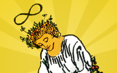 Strength is the Major Arcana Card for 2024